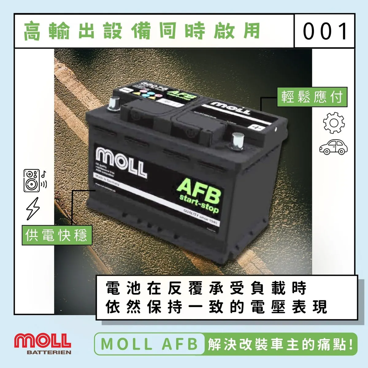 MOLL 電池完整作品